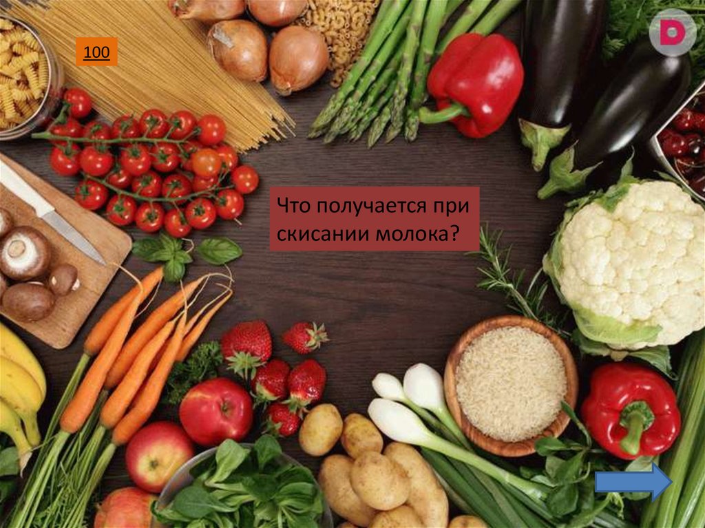 Фото 9 — Протеин как основа здорового питания